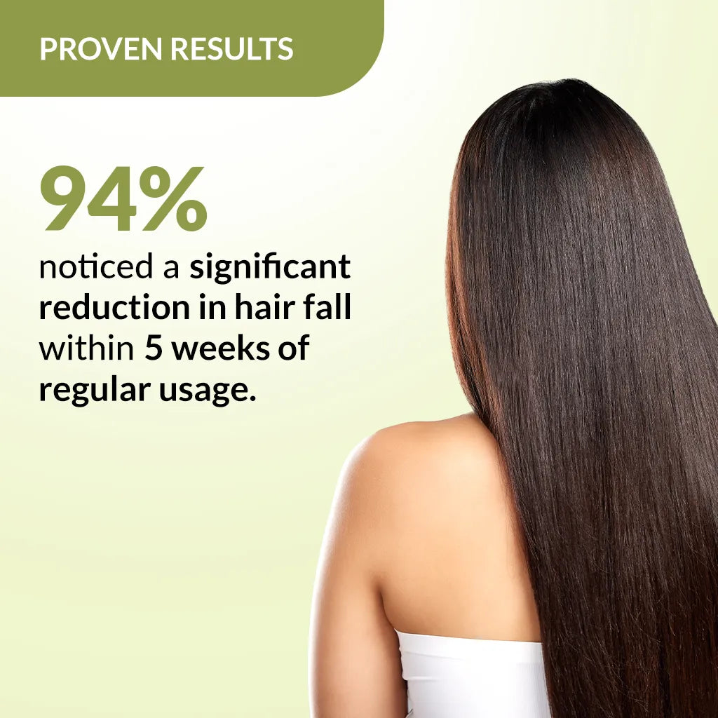 Kairfoll Anti Hair Loss Shampoo