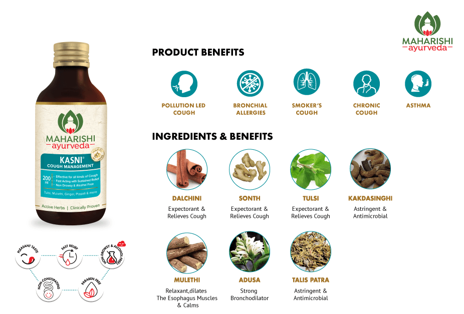 Kasni - Ayurvedic medicine for cough and cold - 200ml Bottle