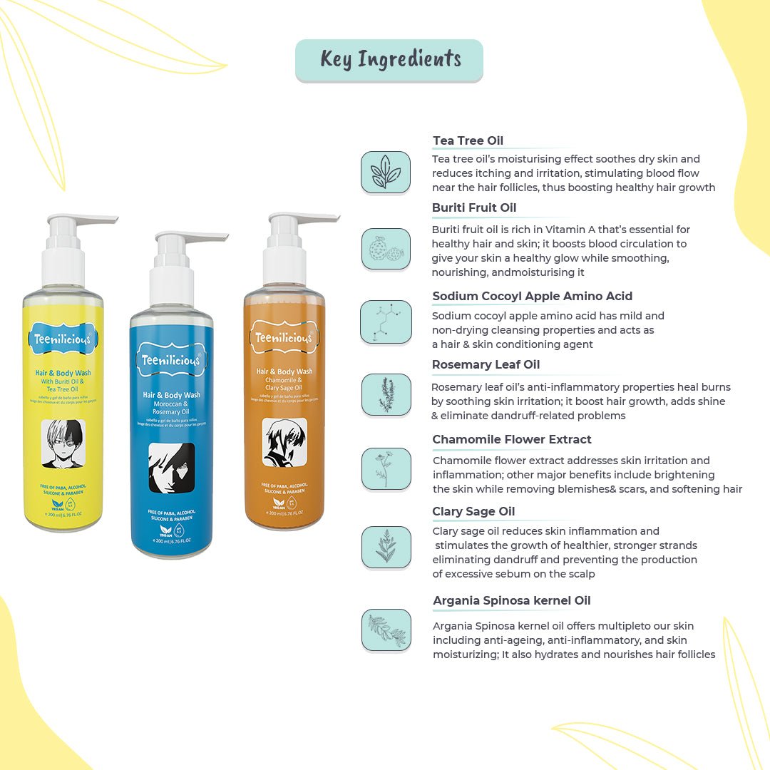 Teenilicious Hair And Body Wash Kit 600ml - All In One Hair & Body Wash Combo 600ml