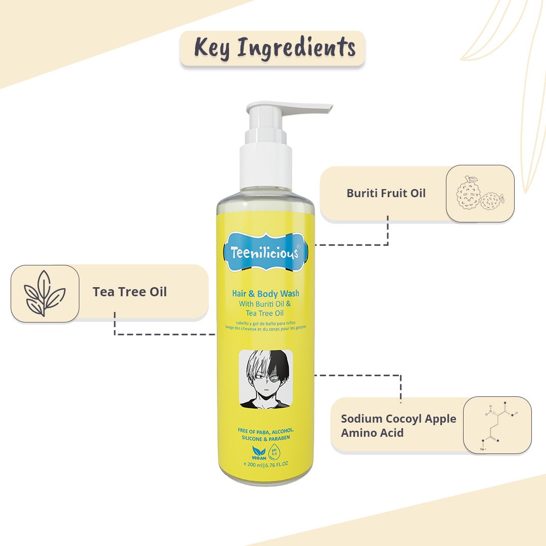 Teenilicious Hair & Body Wash For Men & Women With Buriti Oil & Tea Tree Oil