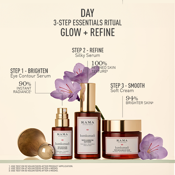 Kumkumadi Glow Discovery Set Set