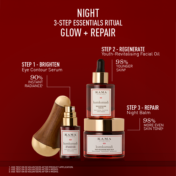 Kumkumadi Glow Discovery Set Set