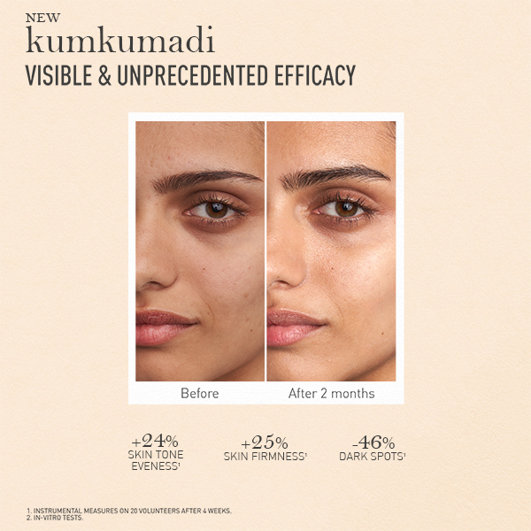 Kumkumadi Glow Discovery Set Set