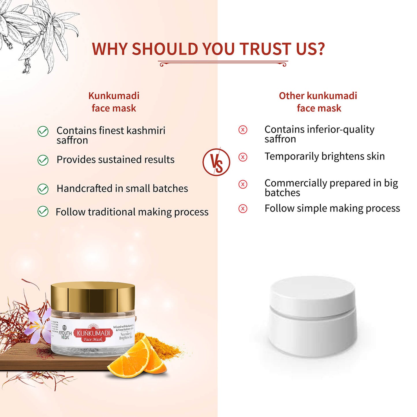 Kunkumadi Face Mask ( Net Qty- 50g ) 50g