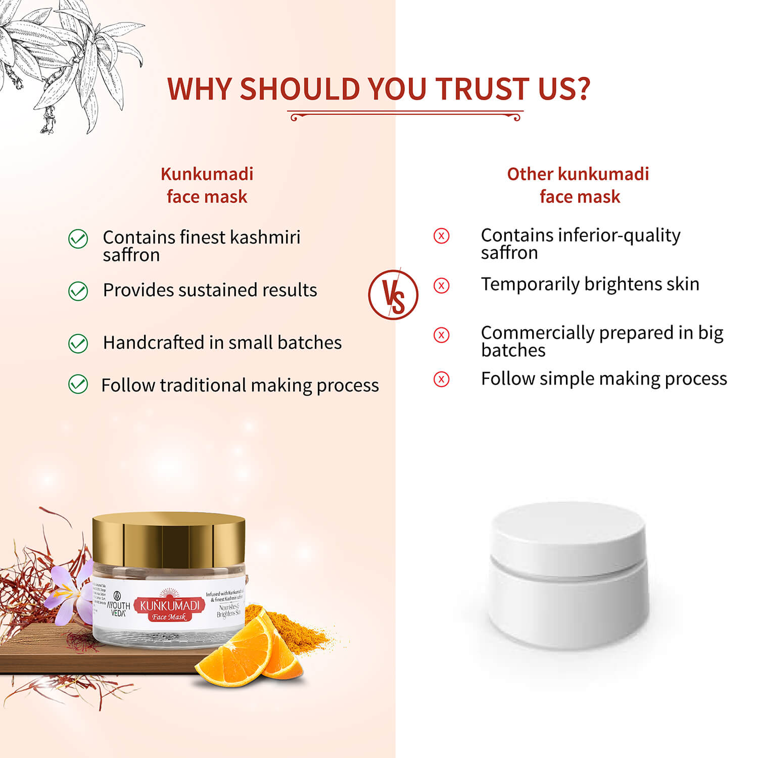 Kunkumadi Face Mask ( Net Qty- 50g ) 50g