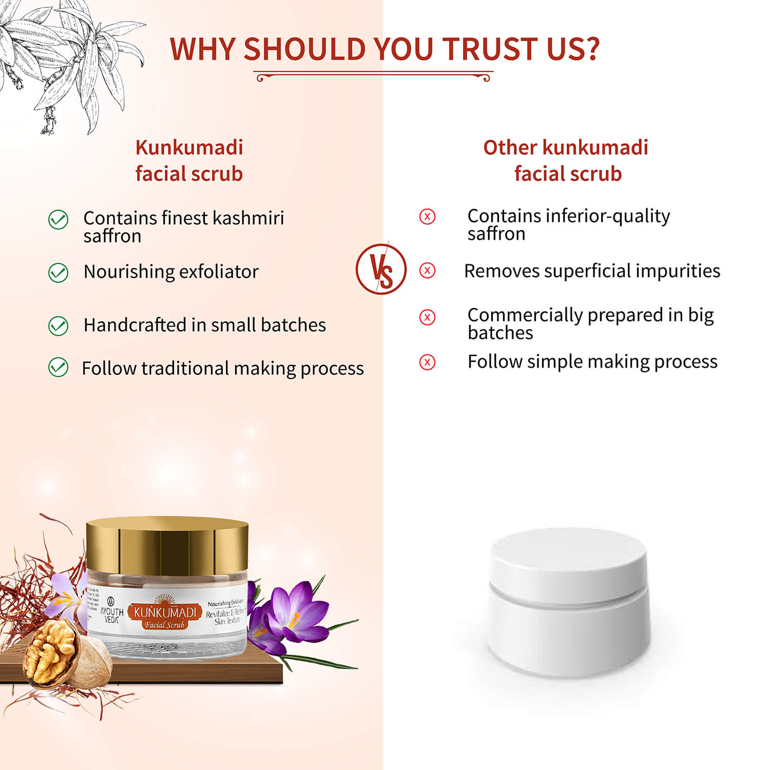 Kunkumadi Facial Scrub ( Net Qty -50g ) 50g