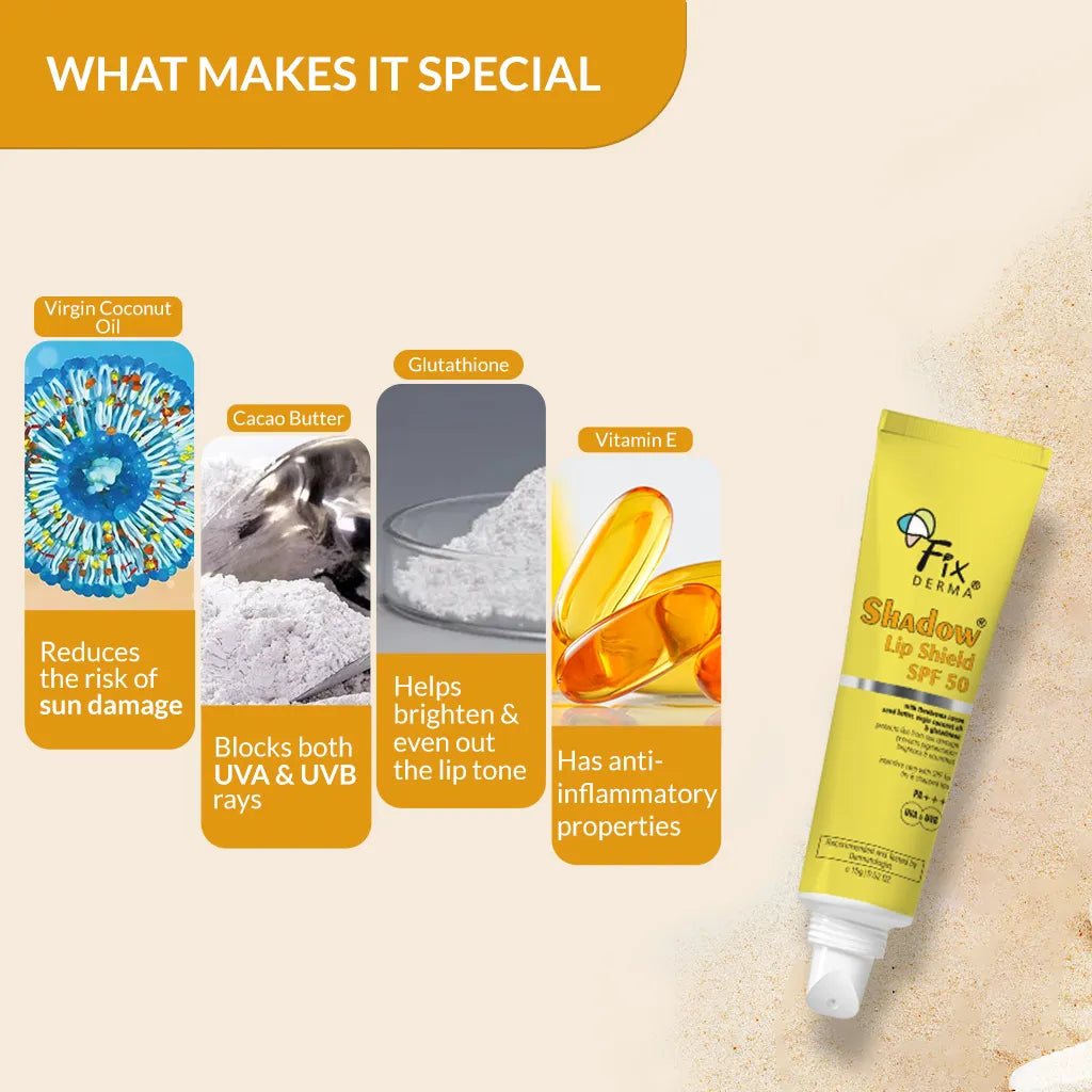 Skin Protection Kit
