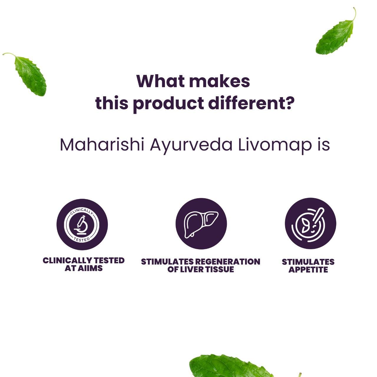 Maharishi Ayurveda Livomap Tablets – Liver Health & Detox Support
