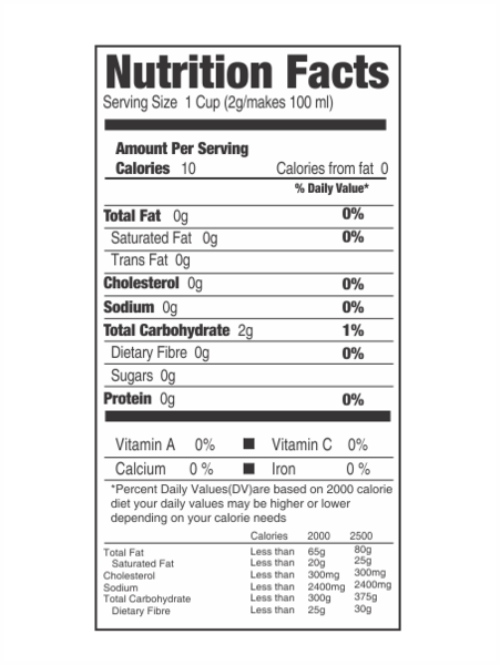 Kesari Tea - No.3 1kg