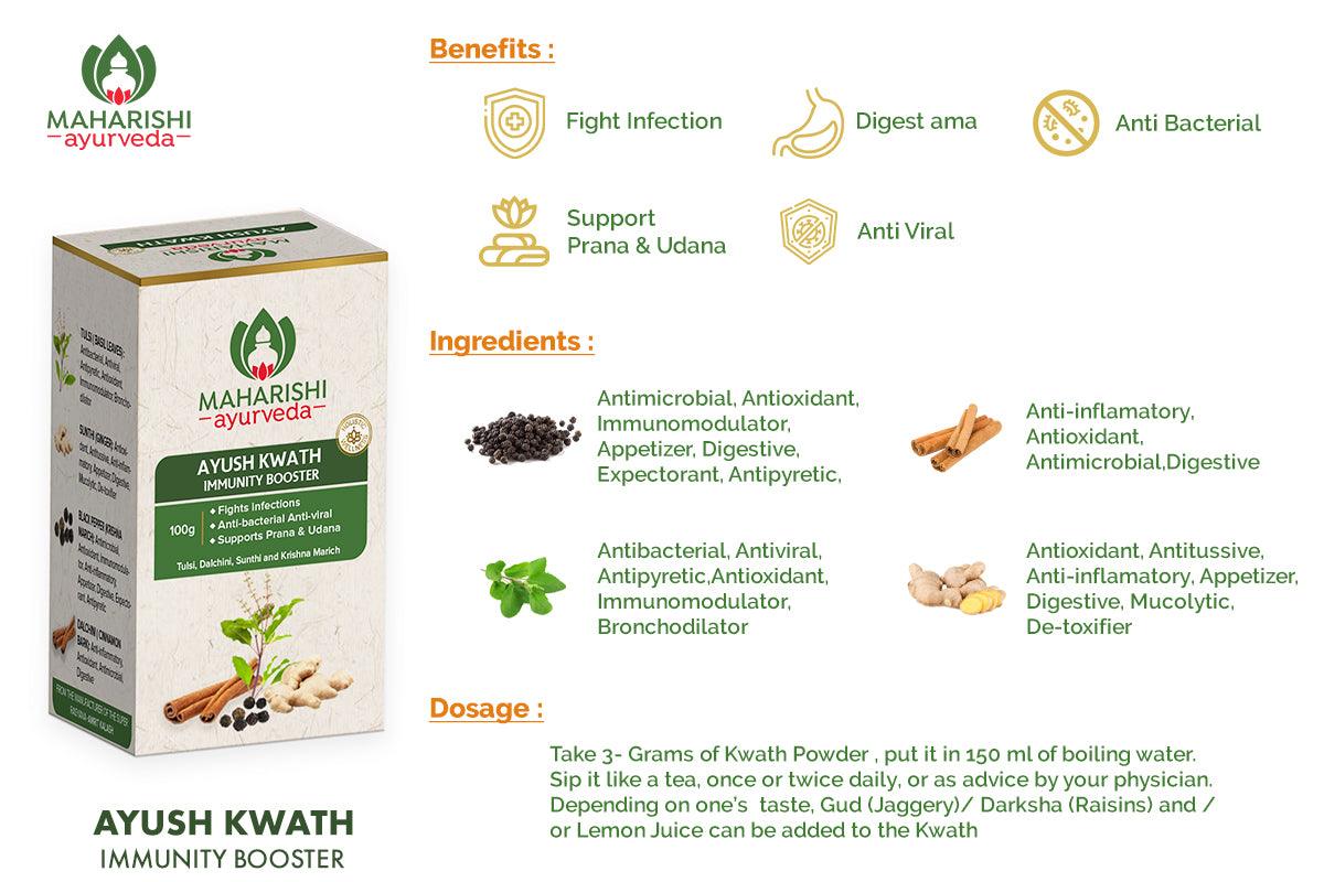 Maharishi Ayurveda Ayush Kwath