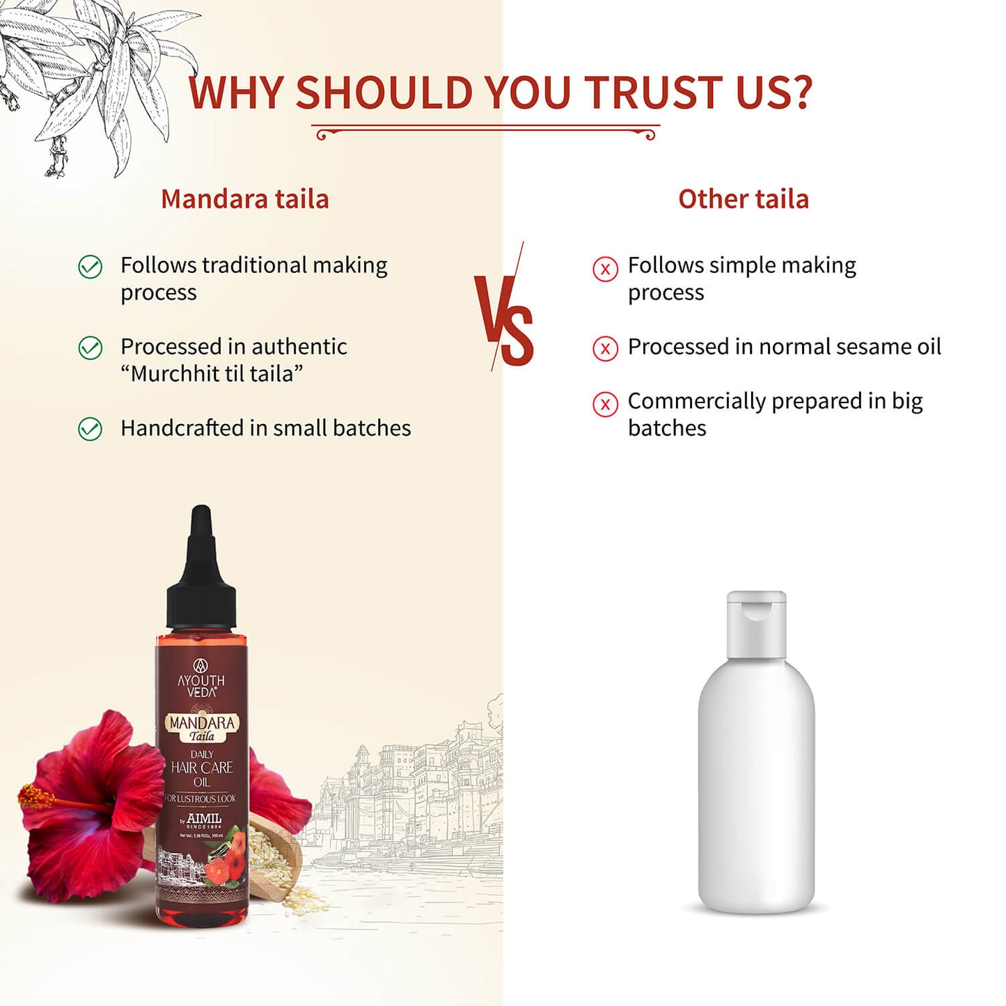 Mandara Taila Daily Hair Care Oil For Lustrous Look 100ml 100ml