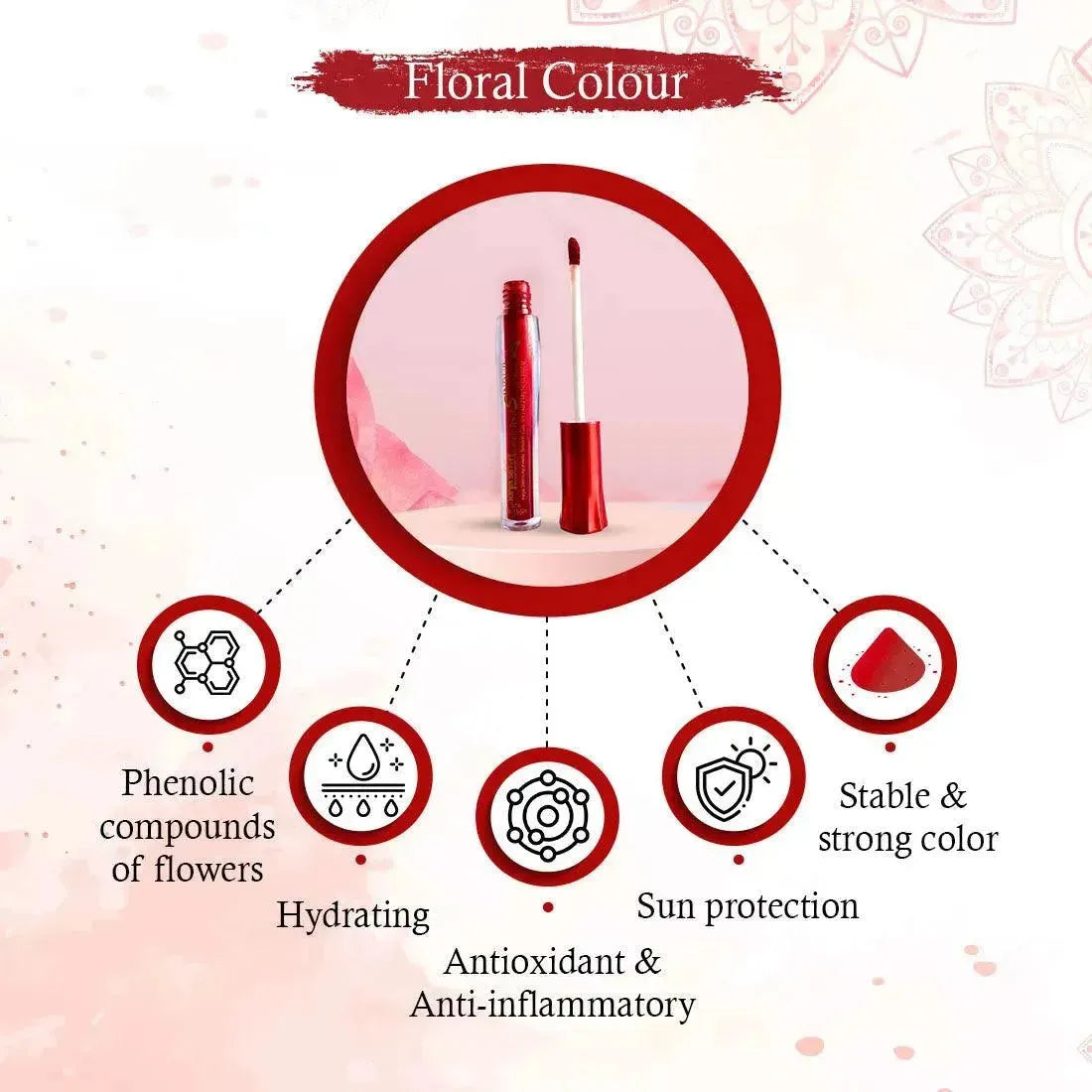 Aromatic 100% Natural Liquid Sindoor (Maroon) - Long lasting & Waterproof with Floral Pigment 5ml x 3