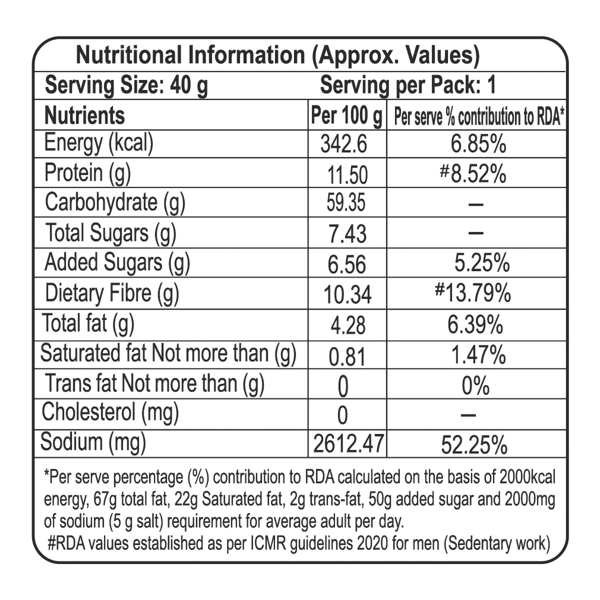 Patanjali Masala Oats (200 g) 40g