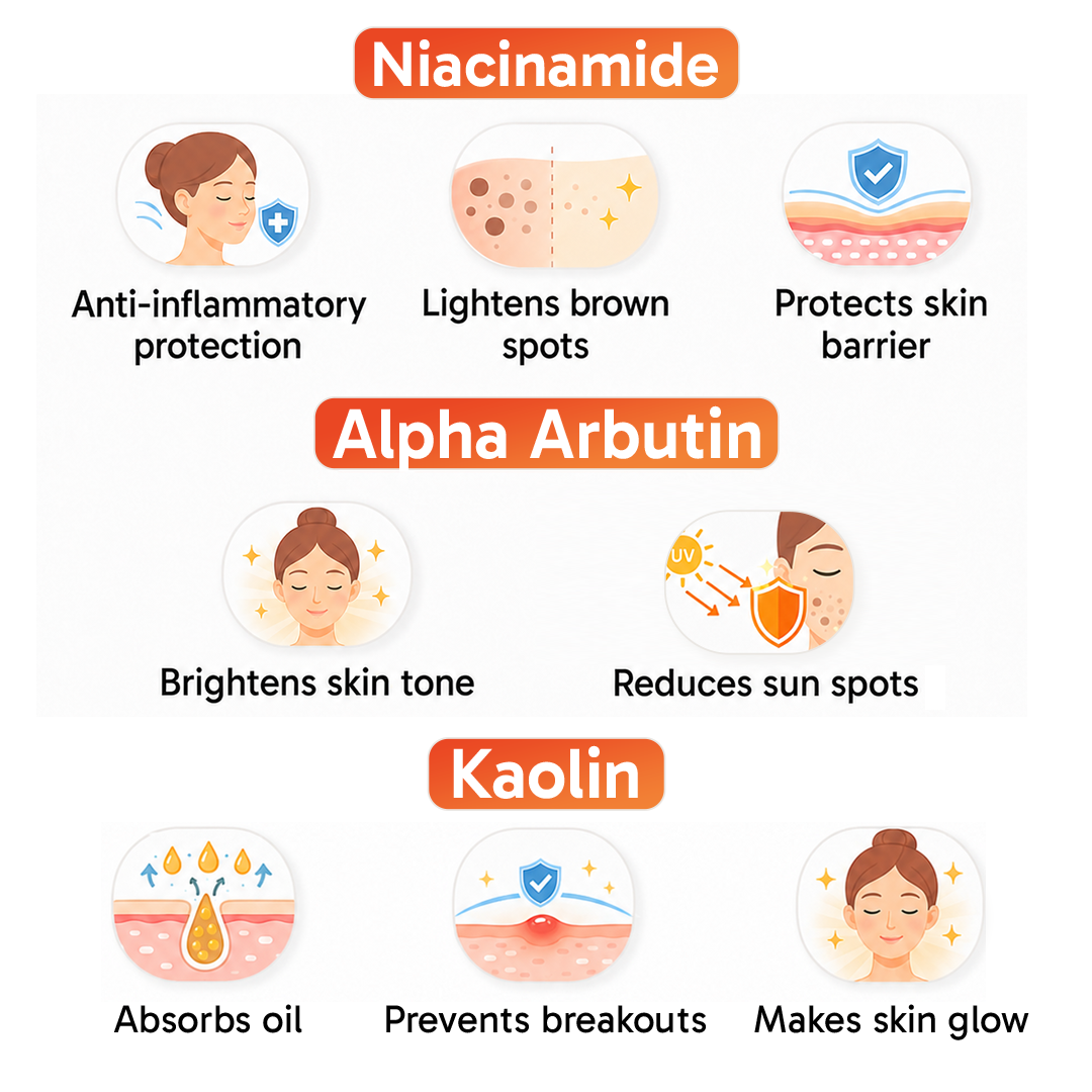【Keya Seth】 9% Advanced De-Tan Sun Reset Glow Face Mask｜サンリセット グロウ デタン フェイスマスク（グリコール酸 2%・コウジ酸 2%・ナイアシンアミド 5%・アルブチン）｜50ml