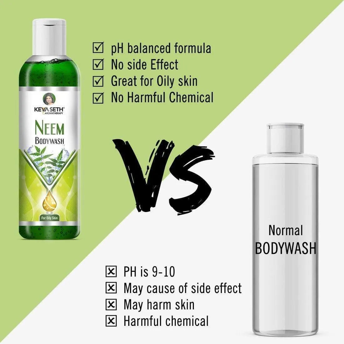 Neem Bodywash Gel Enriched with Pure Neem Essential Oil 200ml