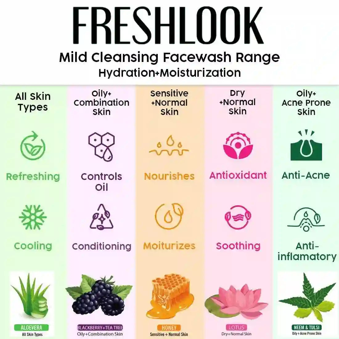 Fresh Look Neem & Tulsi Face Wash, Mild Hydrating Moisturizing Foaming All Skin Types 100ml