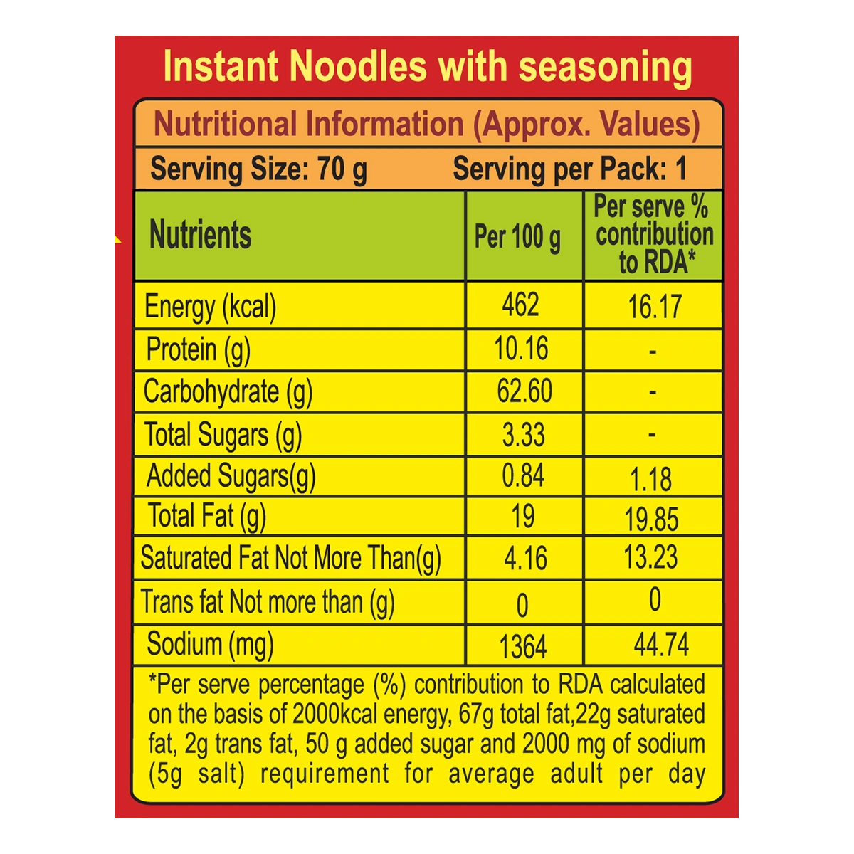 Patanjali Atta Cup Noodles Chatpata