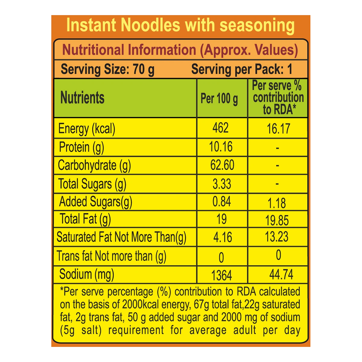 Patanjali Atta Cup Noodles Yummy Masala (70 g)