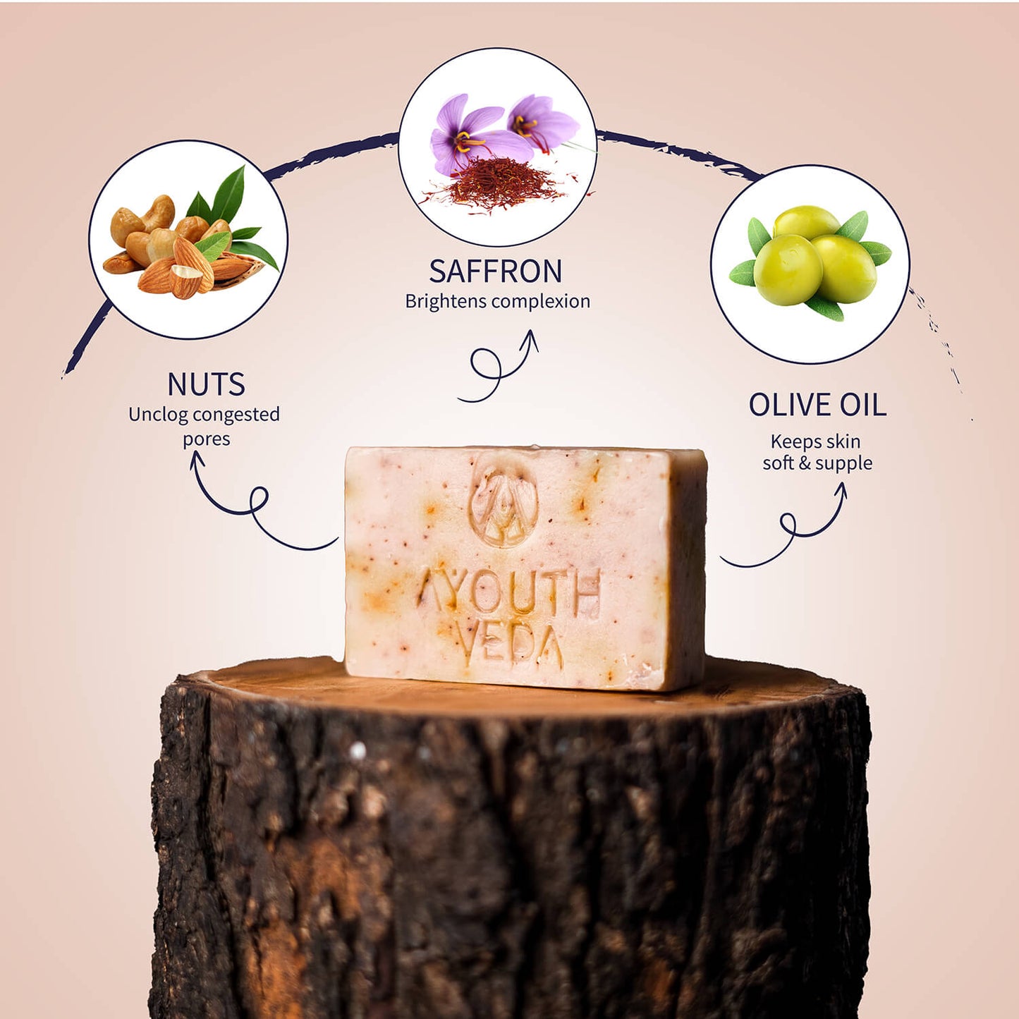 Nuts & Saffron Luxury Handmade Castile Soap 110g - Pack of 2 (Save 15%) 110g