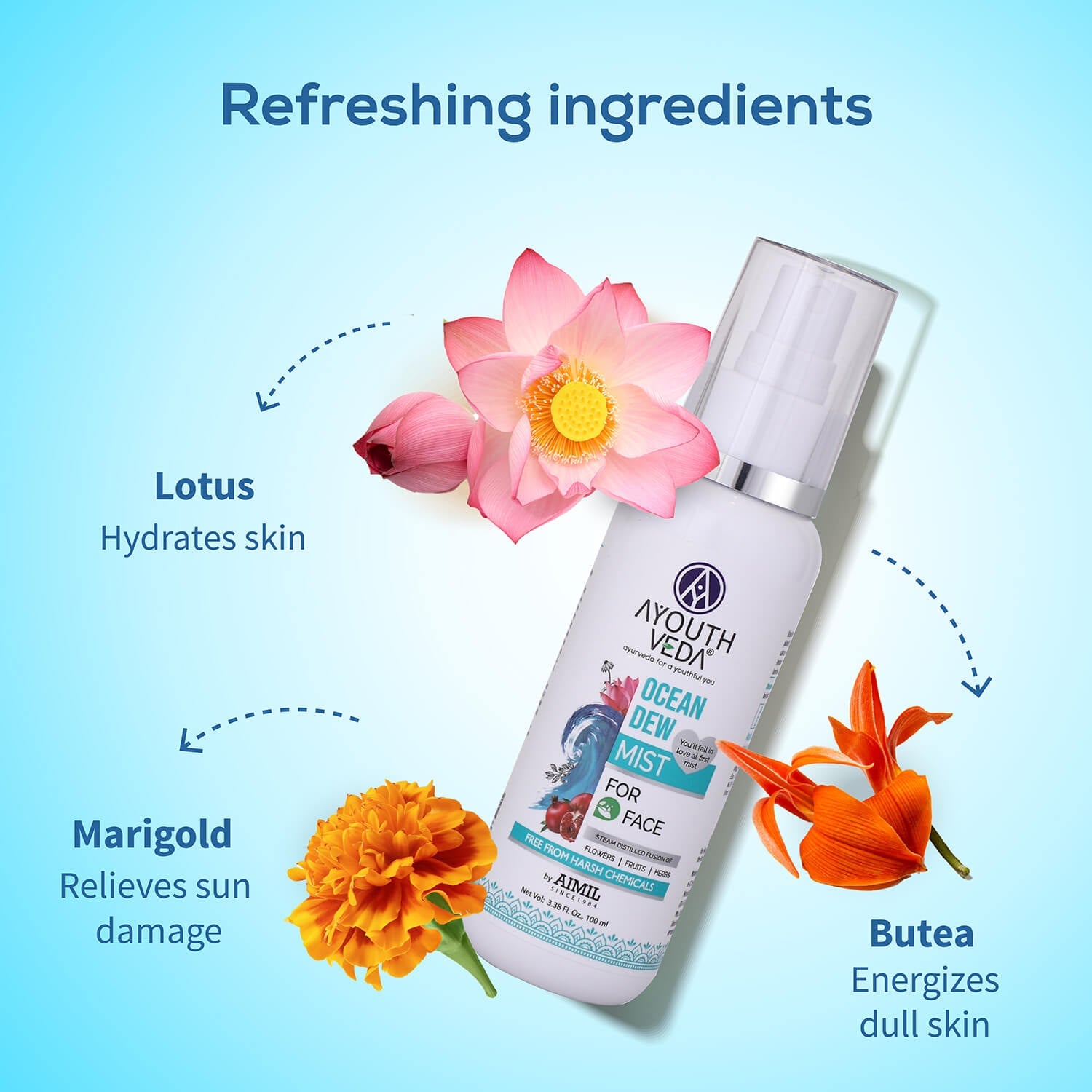 Ocean Dew Mist to keep your skin hydrated all day 100ml 100ml