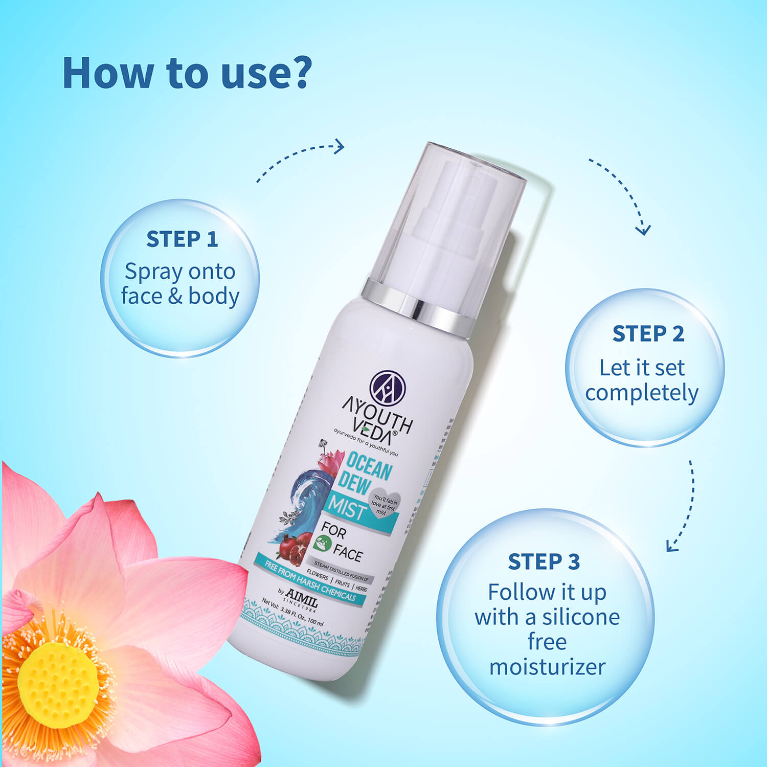 Ocean Dew Mist to keep your skin hydrated all day 100ml 100ml