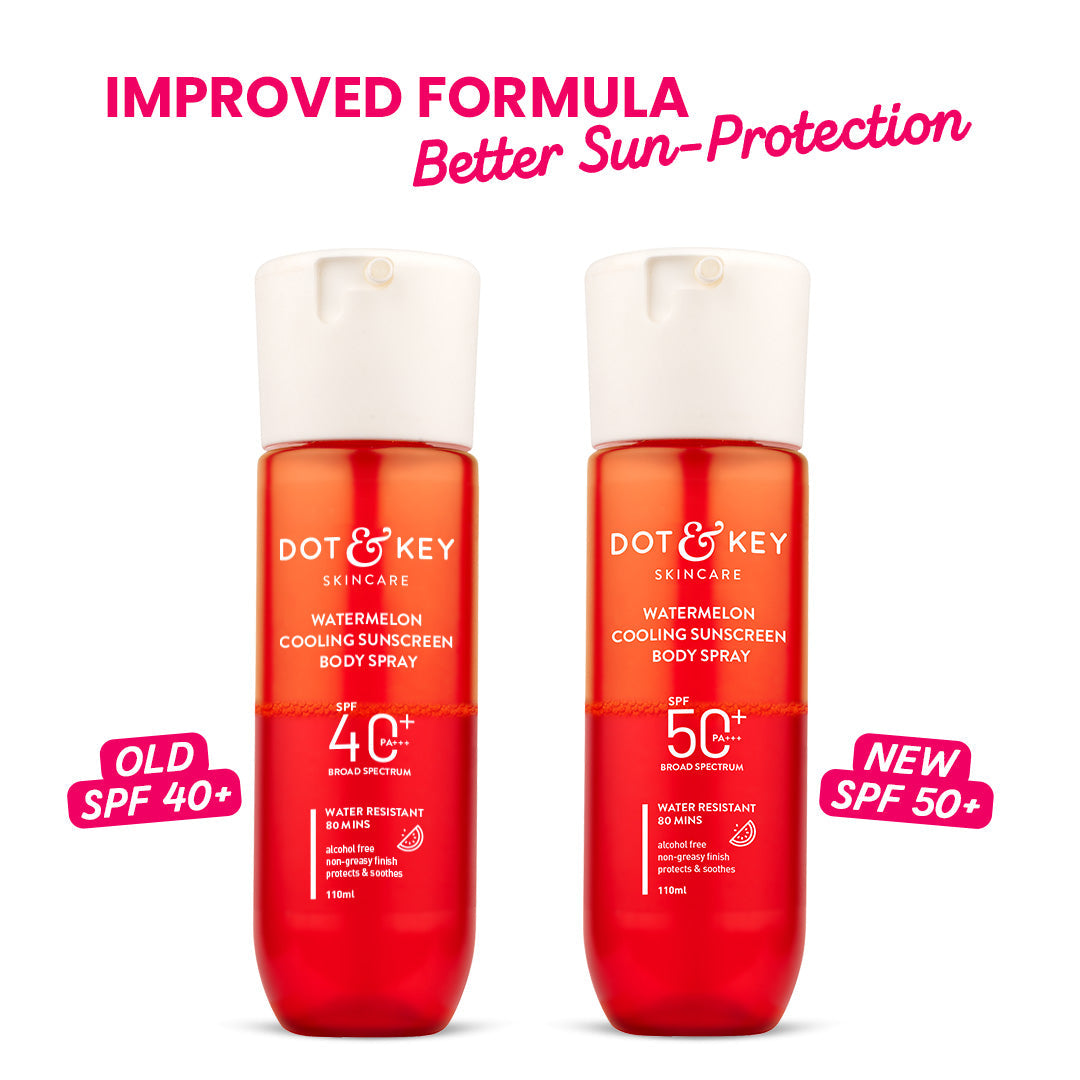 Watermelon Cooling Sunscreen Body Spray In-Vivo Tested SPF 50+ PA+++ 110ml