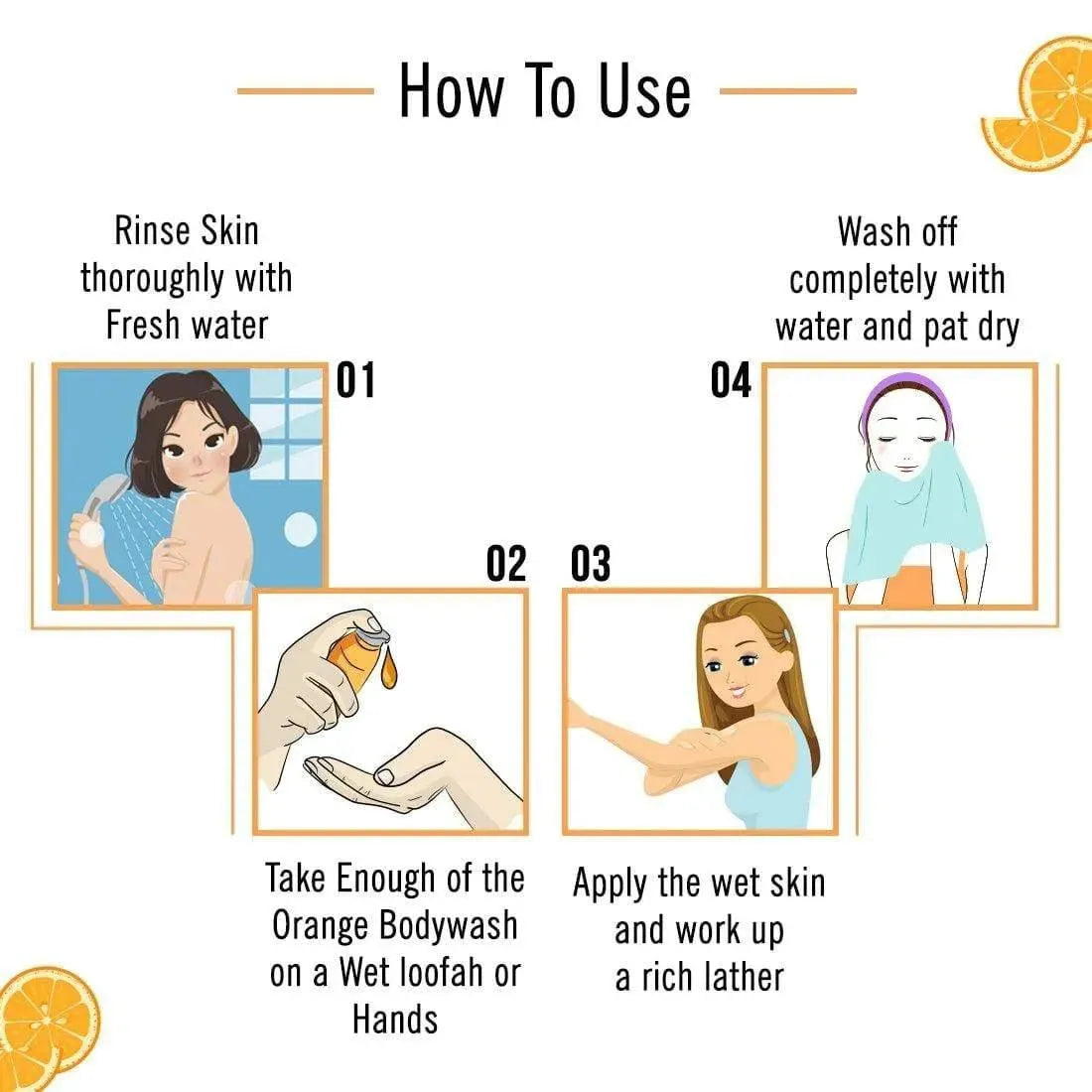 Orange Bodywash with Orange Essential Oil & Vitamin C for Dry Skin – Refreshing, Hydrating Skin Conditioner 200ml