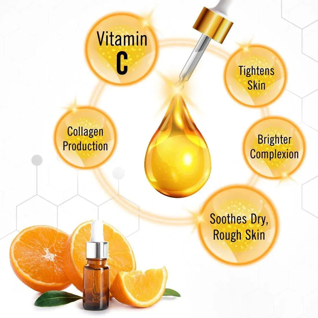 Orange Bodywash with Orange Essential Oil & Vitamin C for Dry Skin – Refreshing, Hydrating Skin Conditioner 200ml
