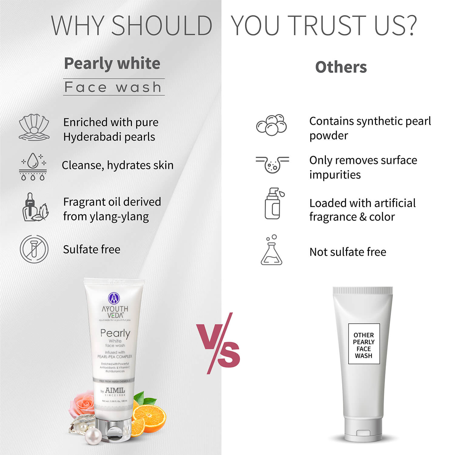 Pearly White Face Wash 100ml 100ml