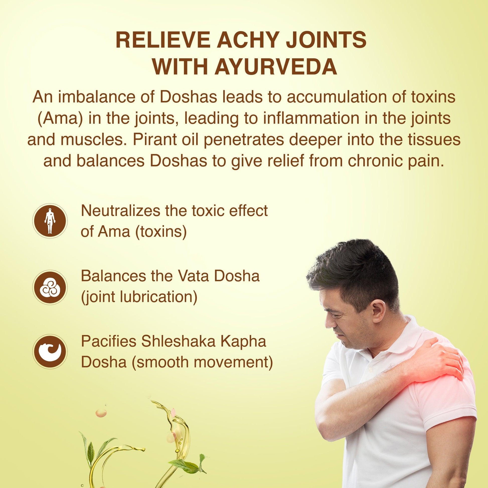 Pirant Oil - For Joint & Muscle Pain