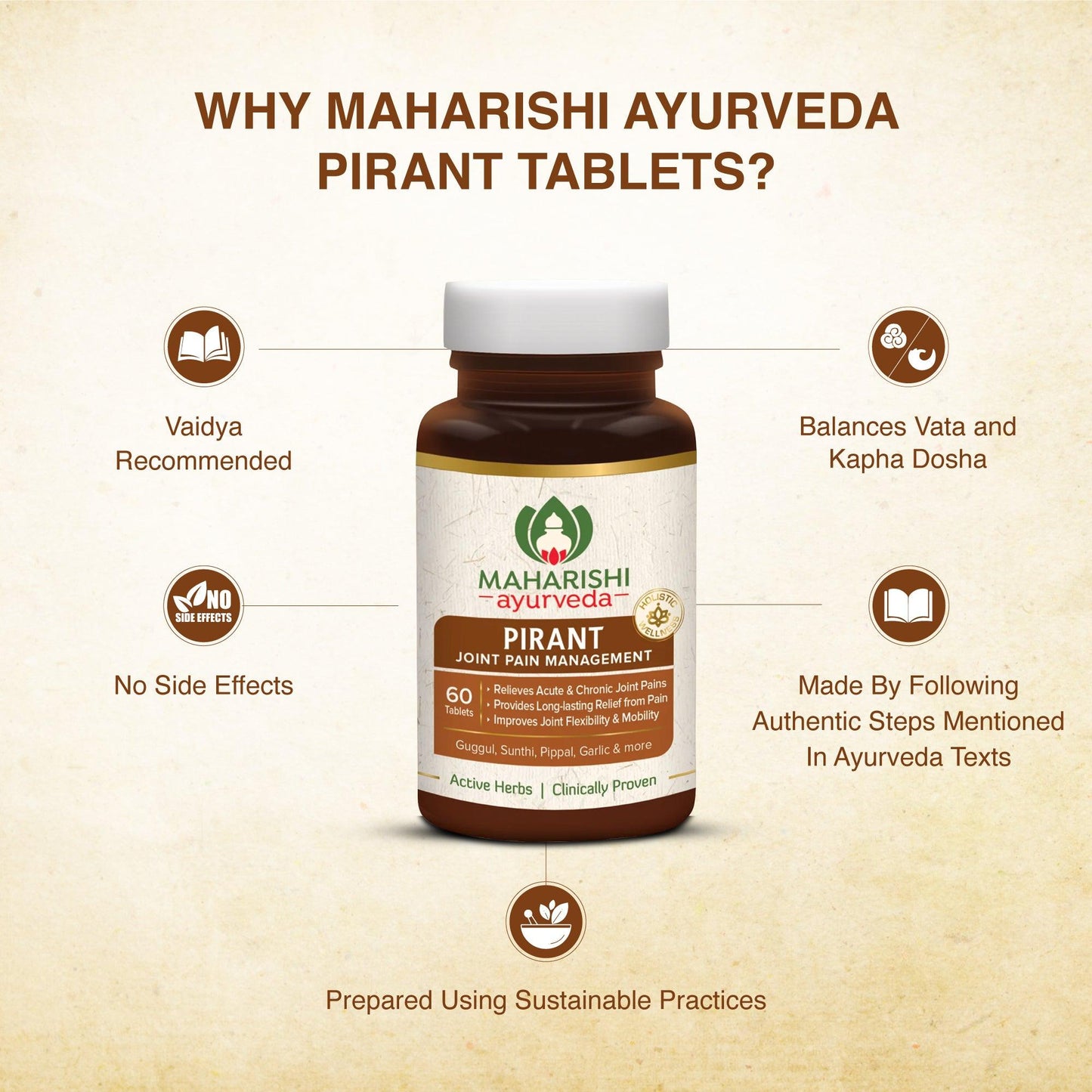 Pirant Tablets - for Joint and Muscles pain