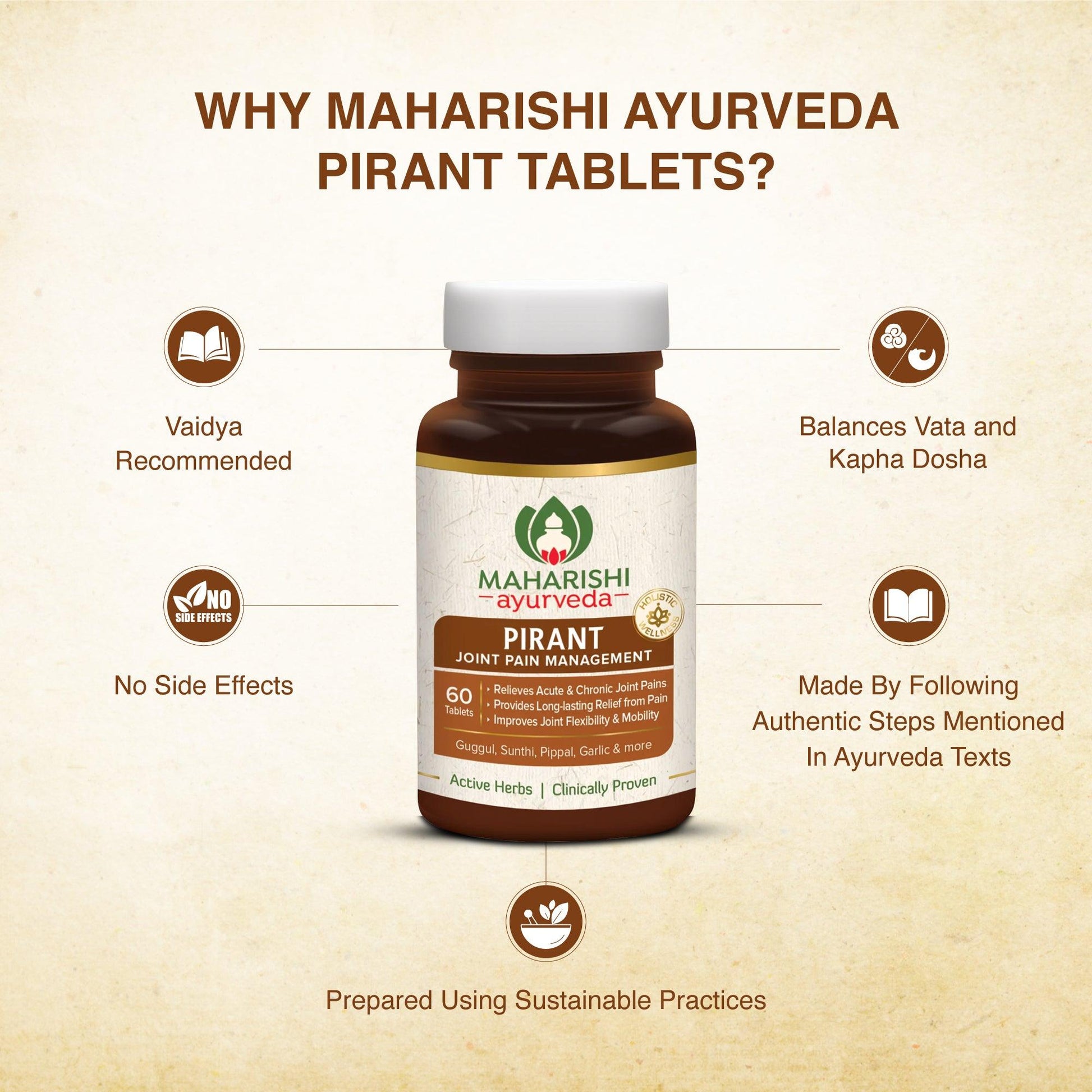 Pirant Tablets - for Joint and Muscles pain