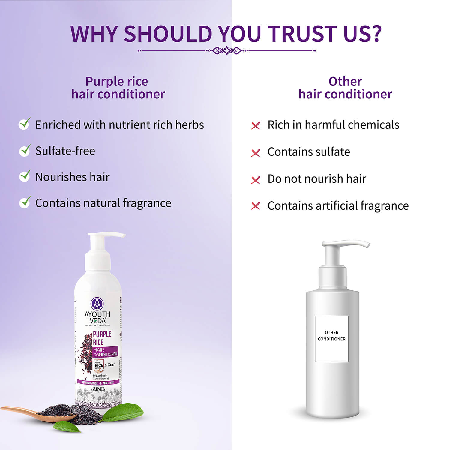 Purple Rice Hair Conditioner with Rice Water & Kernel Protein | Repairs Damage, Controls Frizz & Enhances Volume | Enriched with Eggplant, Betel & Guava Leaves | For All Hair Types | 200ml 200ml