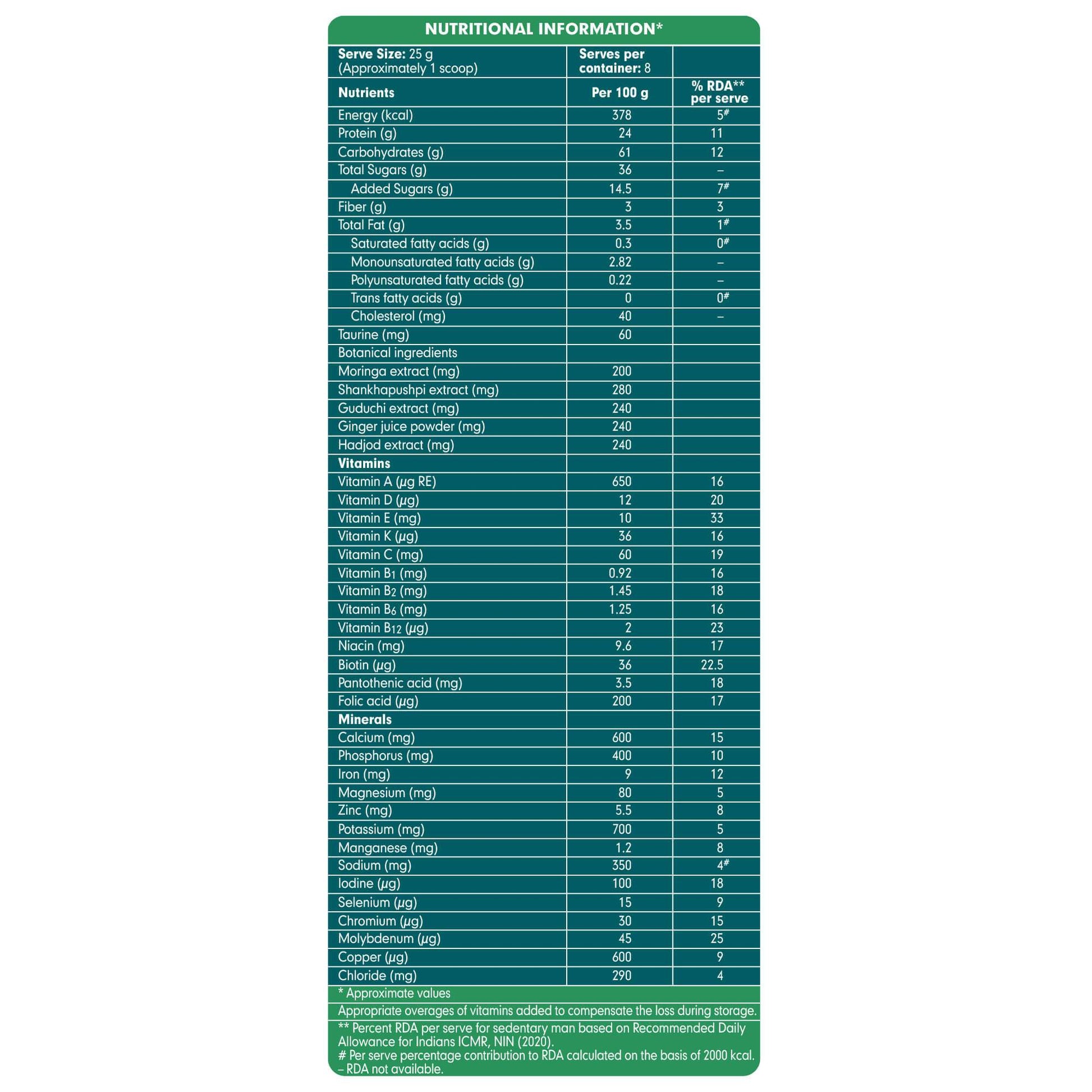 Quista active 200g Chocolate