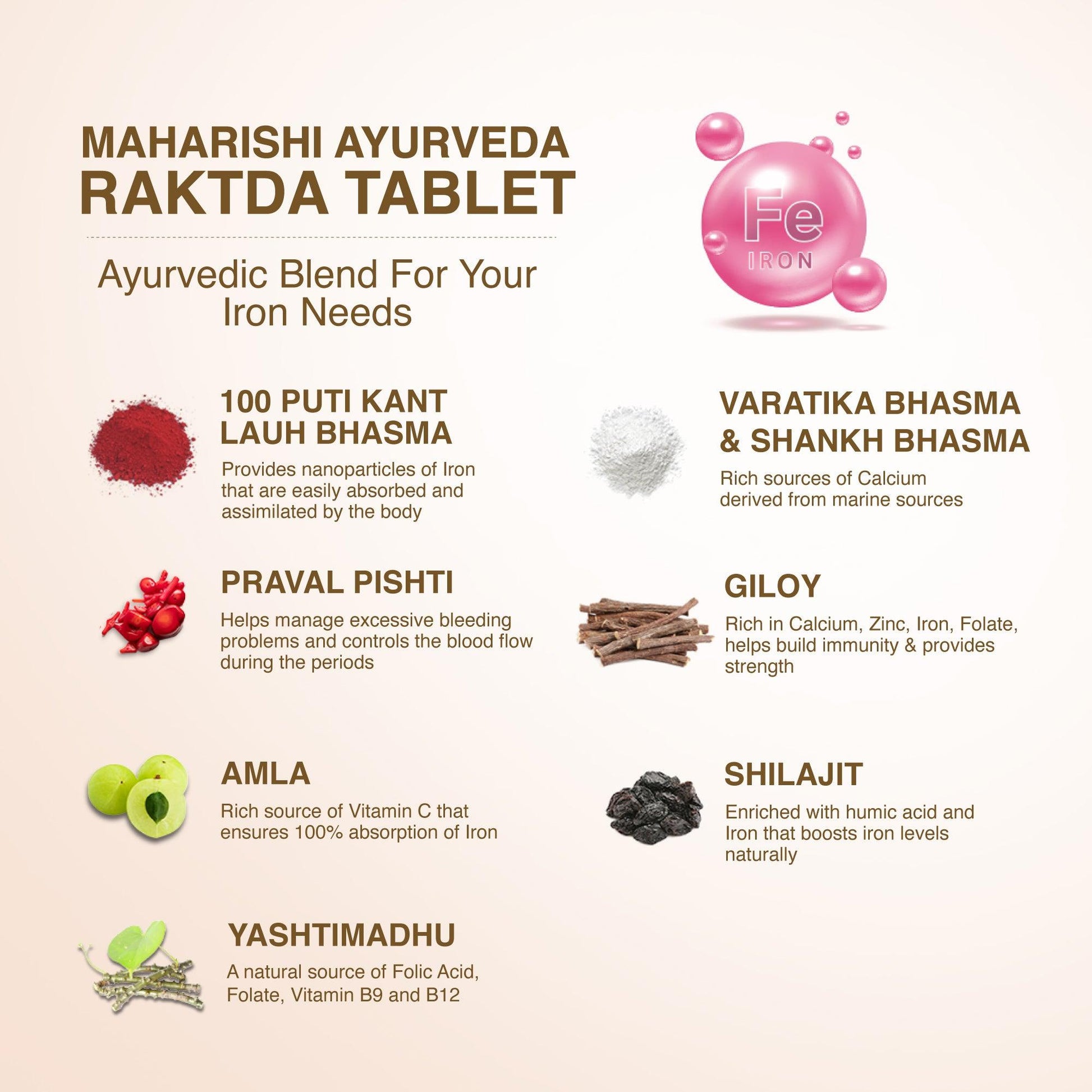 Raktda - Ayurvedic Iron Supplement
