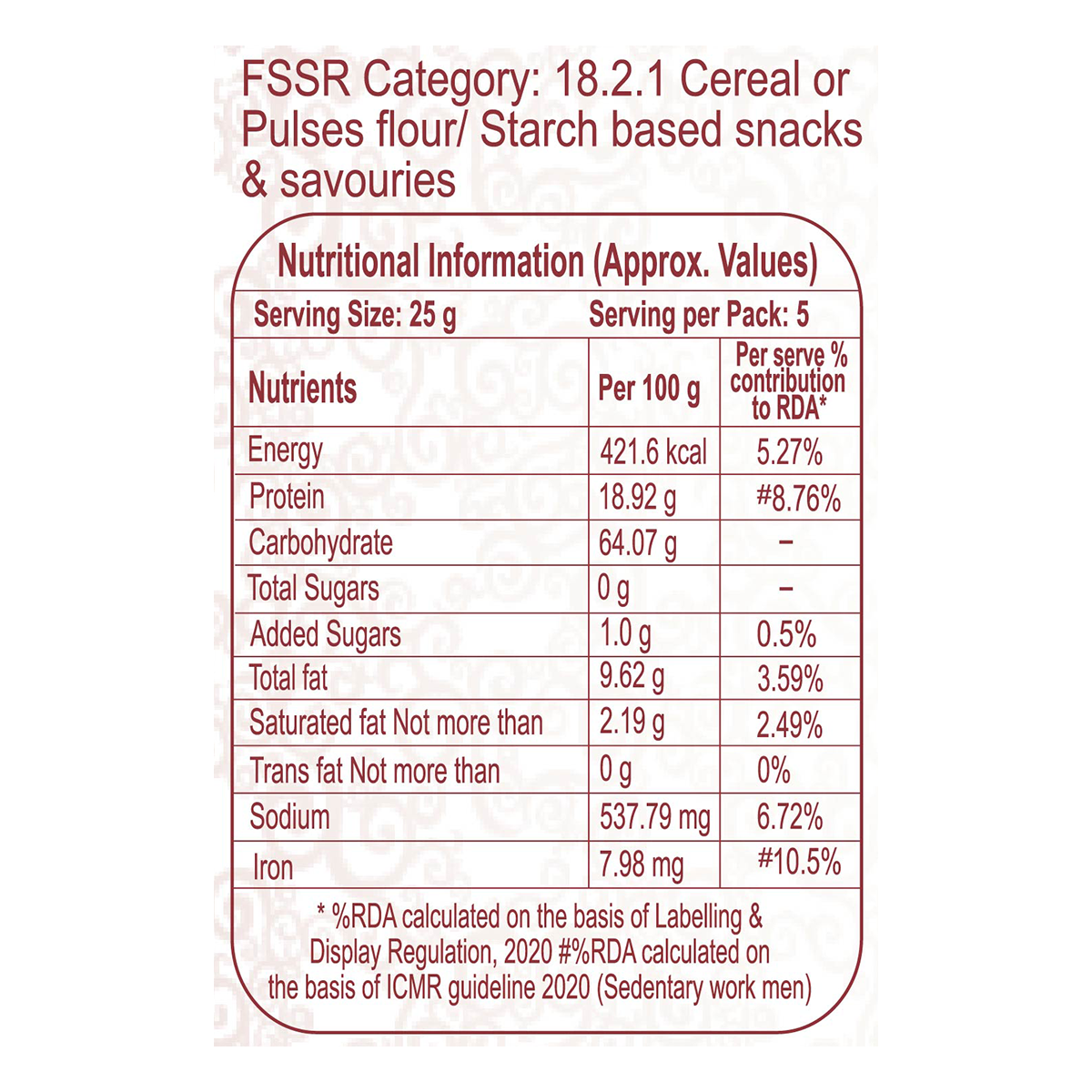 Roasted Diet- Rice Crispy Mixture (125 Gram)
