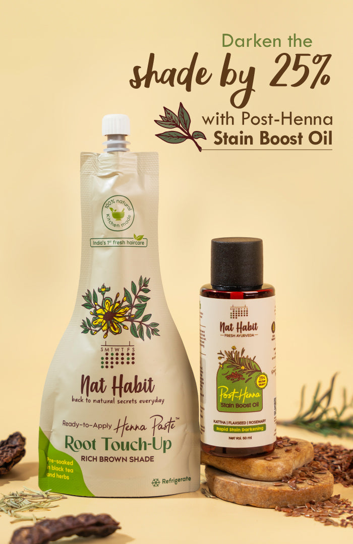 Ready-to-Apply Fresh Henna Root Touch Up 60g x 2個セット