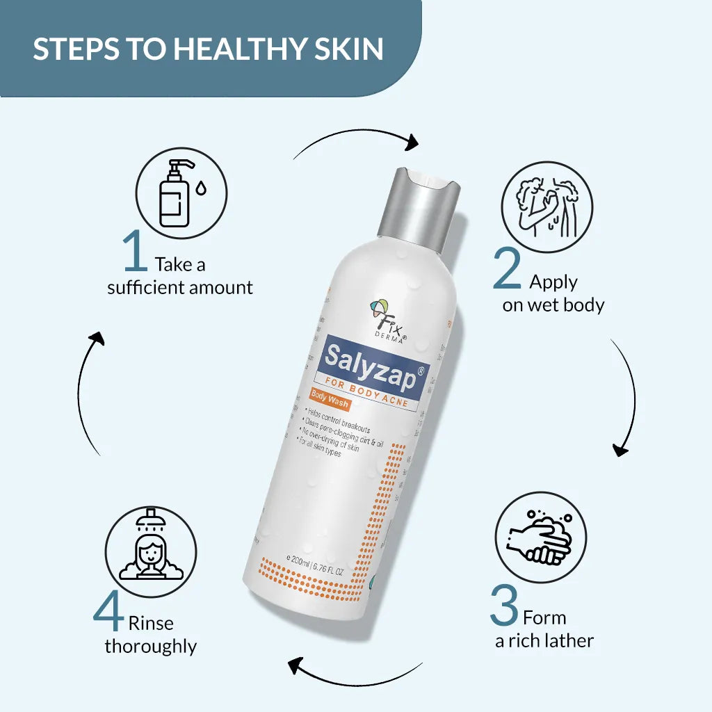 Salyzap Body Wash 200ml Pack of 2 200mlx2