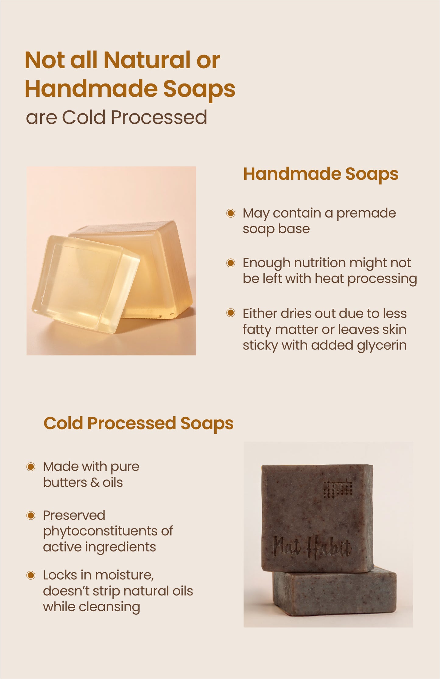Cold Processed Soothing Sandalwood Soap 125g × 2