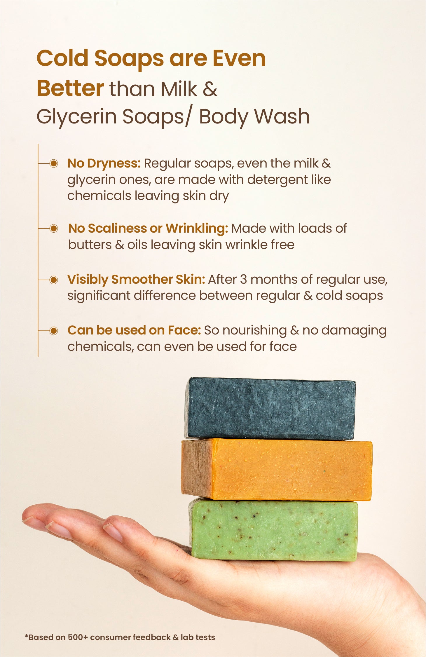 Cold Processed Soothing Sandalwood Soap 125g × 1