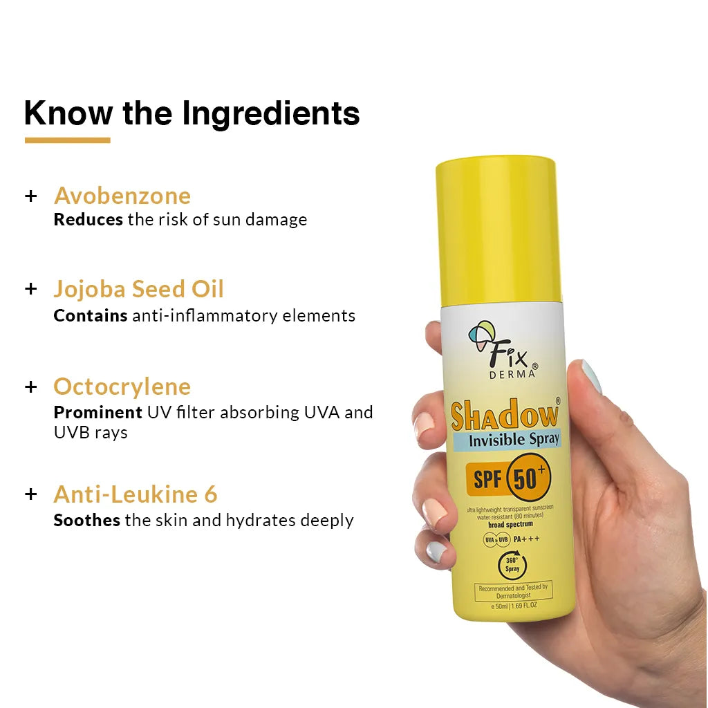 Sun Defense Kit