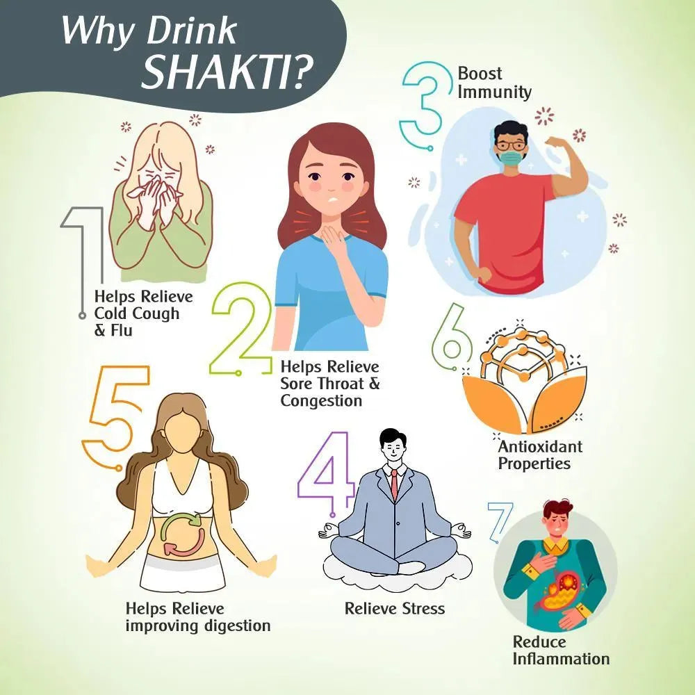 Shakti - Ayush Kadha Powder for Immunity Enriched with 18 Ayurvedic Herbs & Tea-Immunity Boosters for Adults & Kids - Instant Relief from Cold & Cough 100g