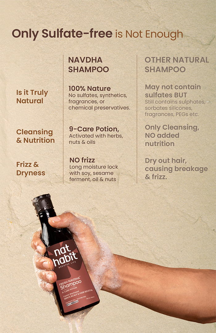 Men's Scalp & Hair Revital Navdha Shampoo 250ml x 2本セット