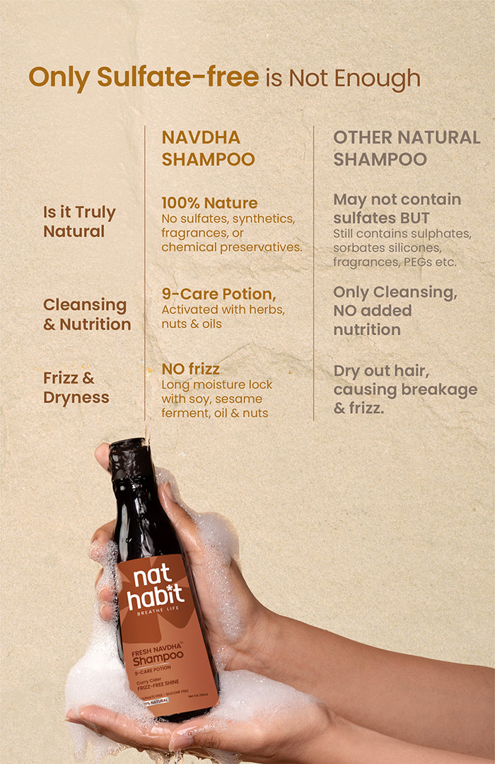 Anti-frizz-Curry Cider Navdha Shampoo 250ml x 2個セット