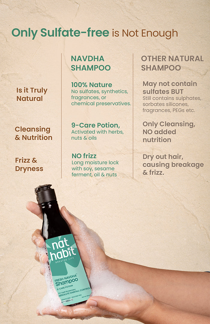 Anti-HairFall Tri-Leaf Rosemary Navdha Shampoo 250ml