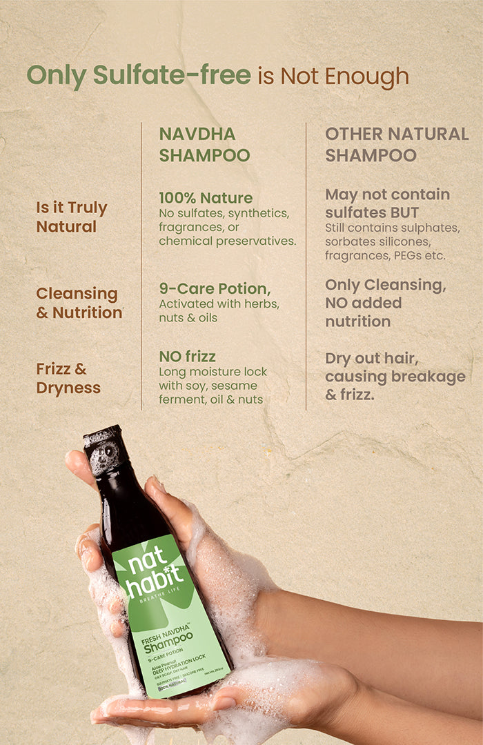 Aloe Hydration Lock Navdha Shampoo 250ml