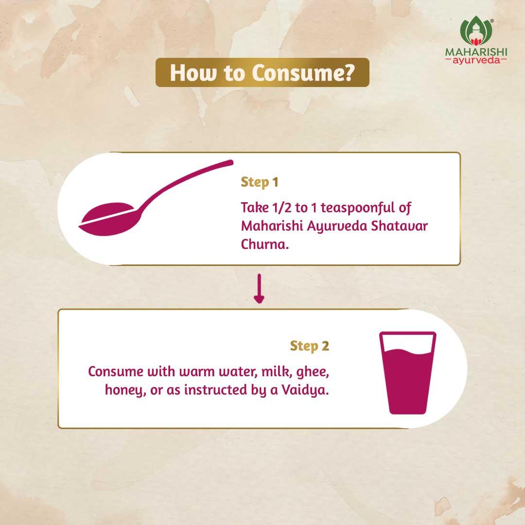 Shatavar Churna – Ayurvedic Nourishment for Women’s Health & Recovery