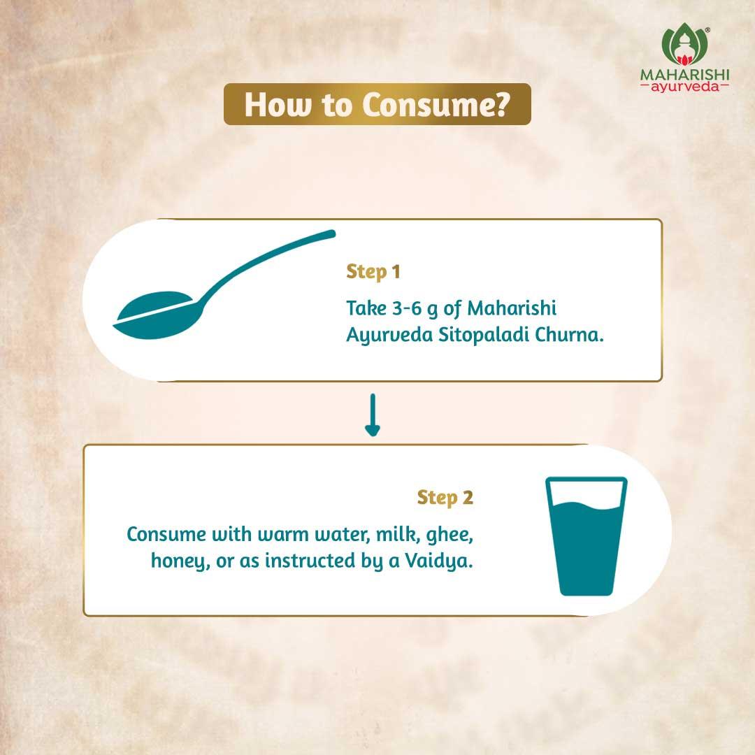 Sitopaladi Churna for  Respiratory Health