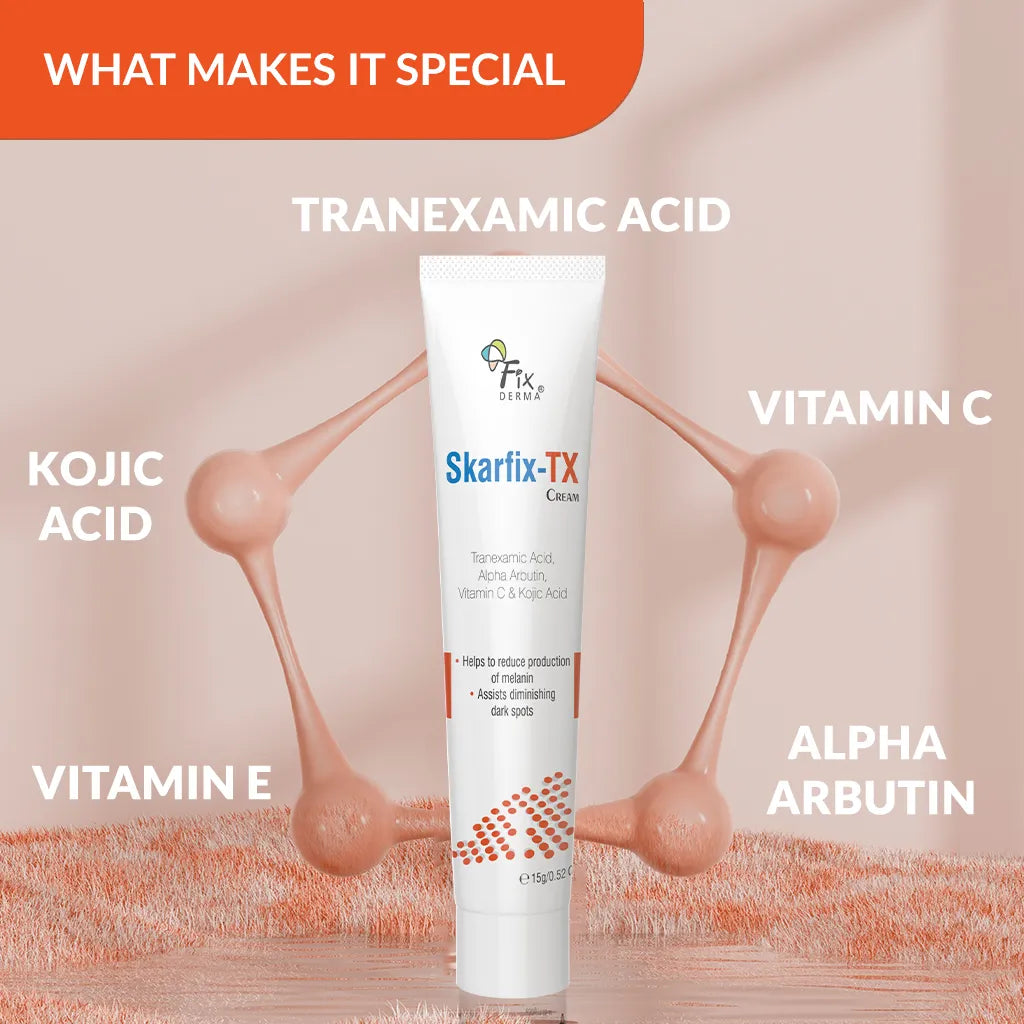 Lightening Glow Kit