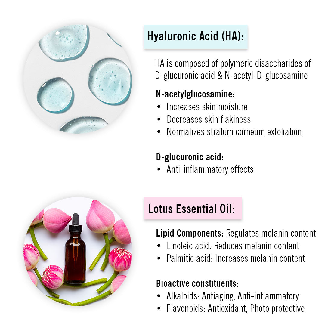 1% Hyaluronic Lotus Hydrating Serum Hybrid Mineral Sunscreen SPF 50 PA+++, Watery Emulsion,No White Cast, Water Resistant, Tinosorb M + Parsol TX 50ml